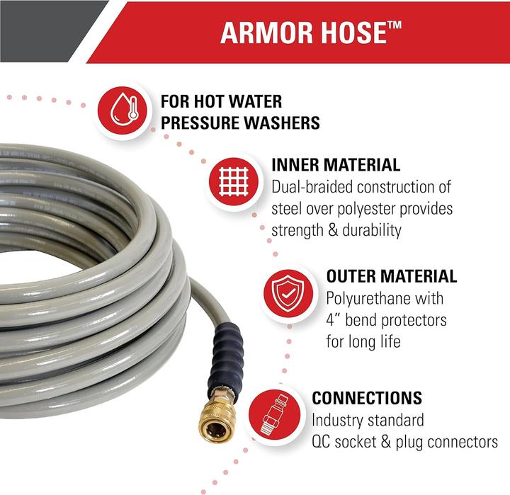 Actual product image Simpson Sst Armor Hose