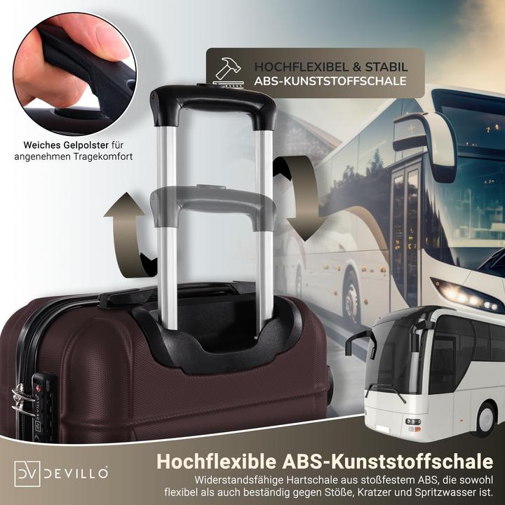 Actual product image Devillo 4-teiliges Hartschalenkofferset (34 l)