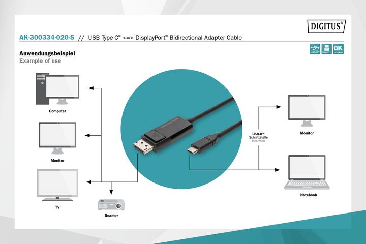 Produktbild Digitus DisplayPort — USB Typ C (2 m, DisplayPort, 1.4)
