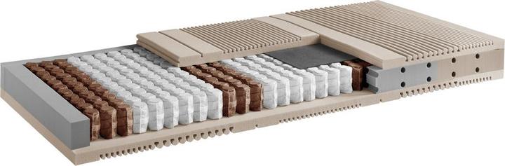 Actual product image Johann Jakob Luna-Vital (140 x 200, Spring core)