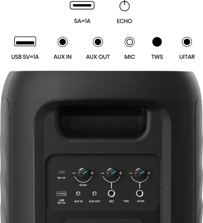 Actual product image Hisense Party Thunder Party Speaker (18 h)