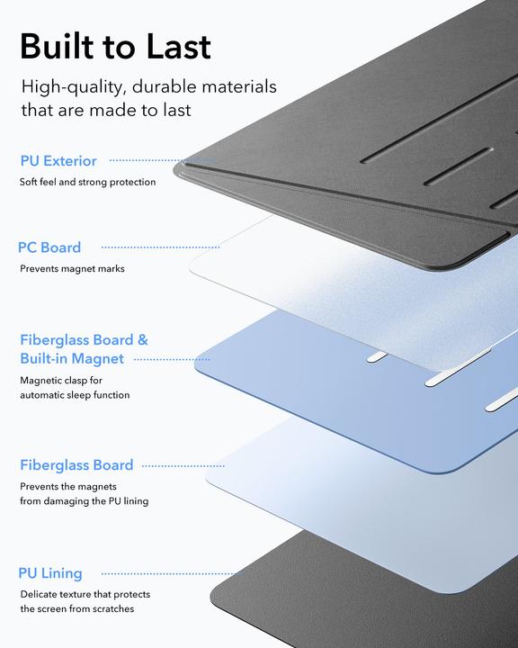 Image du produit ESR - Flip hybride (avec porte-crayon) - iPad 10 (2022) 10.9 / 11 (2025 - Noir