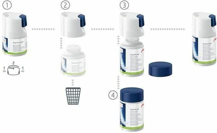 Image du produit Jura Nettoyage du système de lait