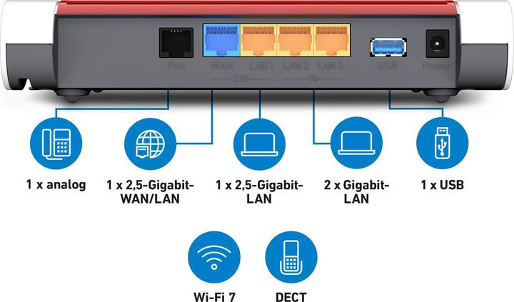 Produktbild FRITZ! Box 4630