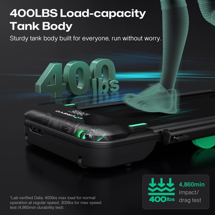 Image du produit Urevo FoldiMix 5 (URTM048)