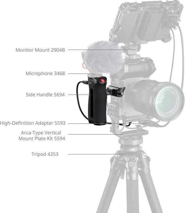 Produktbild SmallRig 5694 Arca-Type Side Handle with Rec Trigger (Griff)