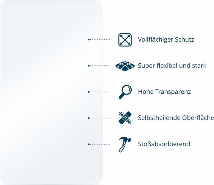 Brotect Pellicola Protettiva Per Huawei P30 [2 Pezzi] - Trasparente HD, Anti-impronta, Made In Germany