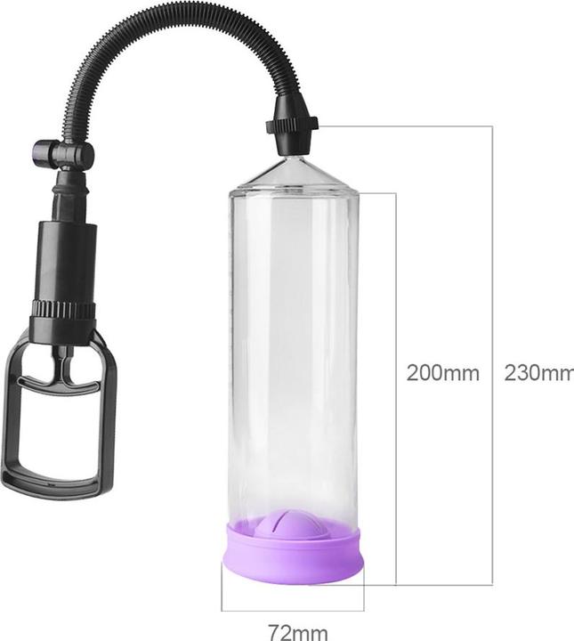 Produktbild Zenn Penispumpe - For A Bigger Dick