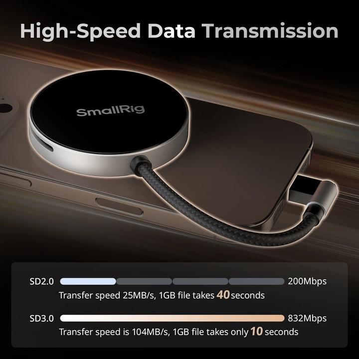 Image du produit SmallRig SD3.0 Memory Card Reader 4869