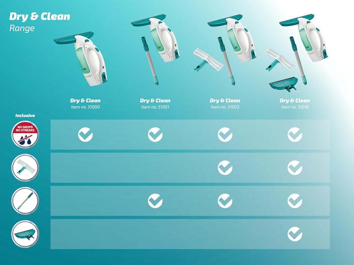 Produktbild Leifheit Set Fenstersauger Dry & Clean mit Stiel, Einwascher, schmaler Saugdüse