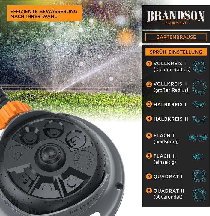 Produktbild Brandson 2x Vielflächenregner Garten Sprinkler, 360° Rasensprenger, 8 Sprühmodi, 110 m², einstellbar (Vielflächenregner)