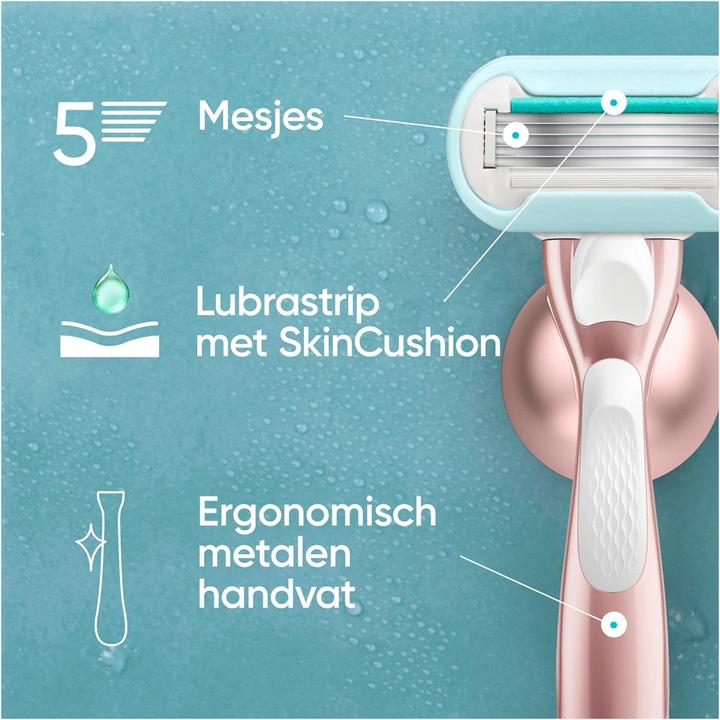 Actual product image Gillette Venus Pro Smooth Sensitive Systemklingen 10er+Reiseschutzkappe Rasierklingen (10x)