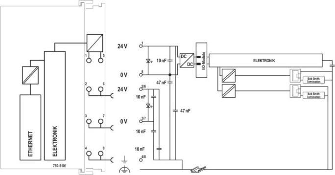 Actual product image Wago Controller (Microcontroller)