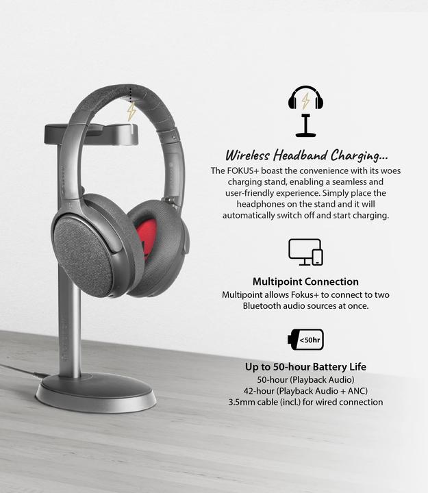 Actual product image Onanoff Focus+ headset with ANC
