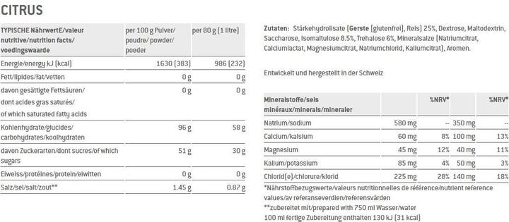 Nährwerte und Zutaten Sponser Competition (Orange, 1 Stk., 1000 g)