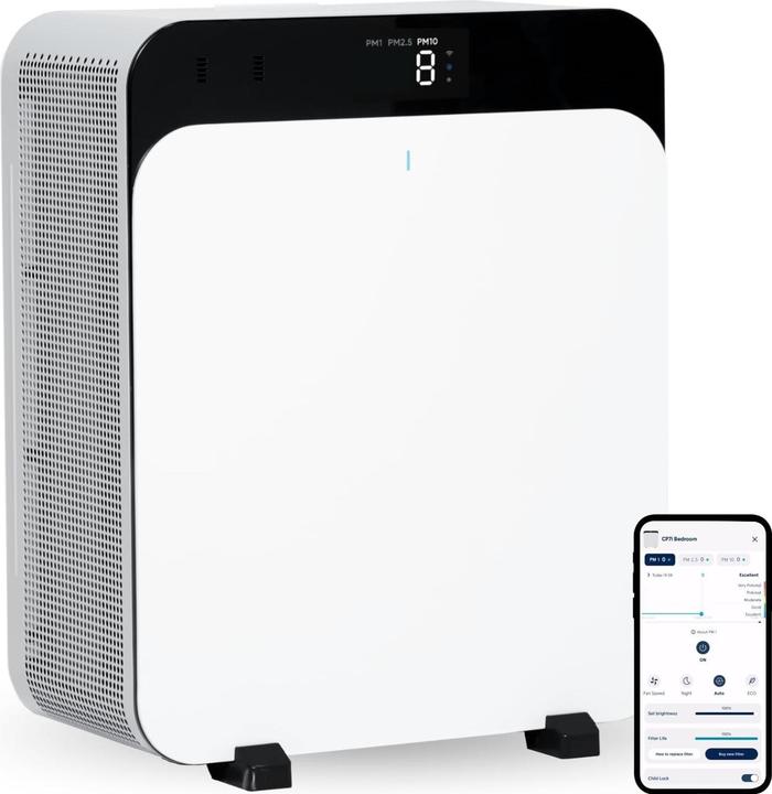 Actual product image Blueair Classic Pro CP7i Air Purifier (131 m²)