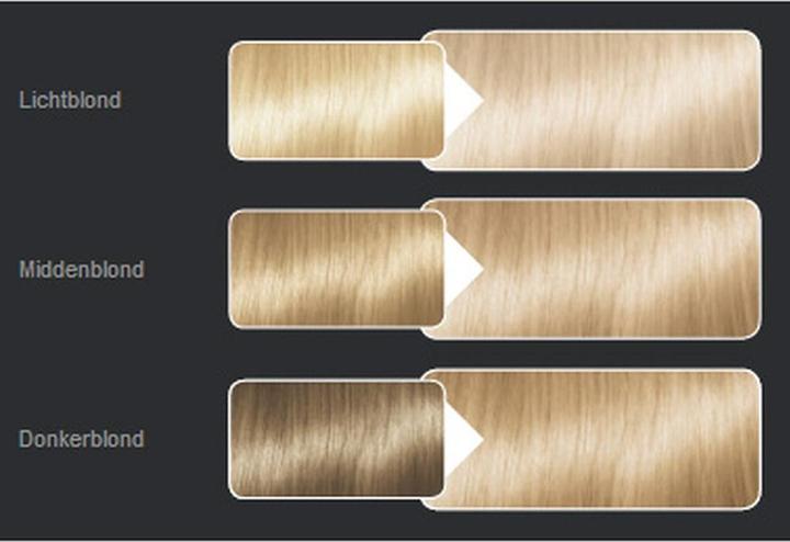 Produktbild Syoss Color Baseline 9-5 Frozen Pearl Blonde (Frozen Pearl Blonde)