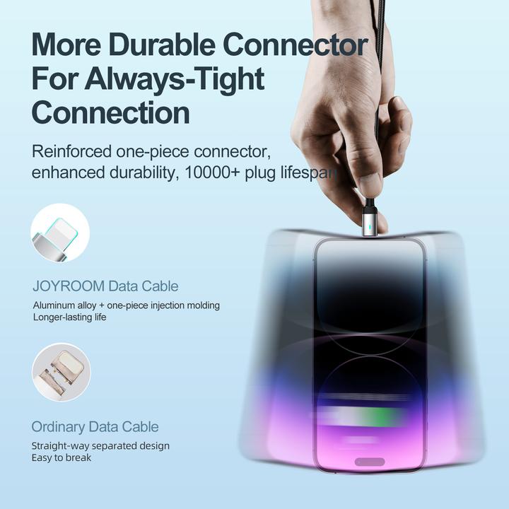 Actual product image Joyroom USB A — Lightning (1.20 m, USB 2.0, 30 W)