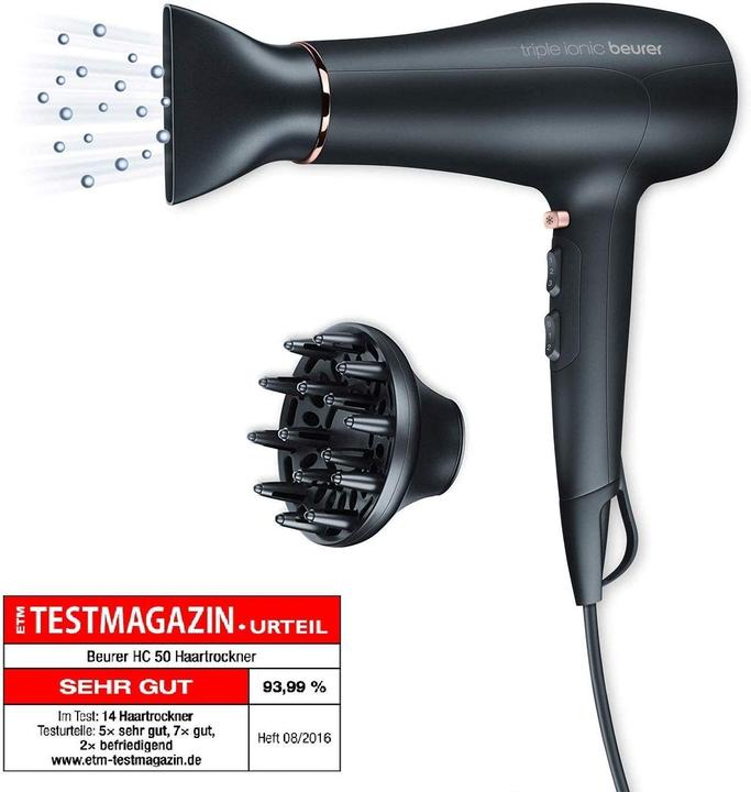 Actual product image Beurer Hc 50