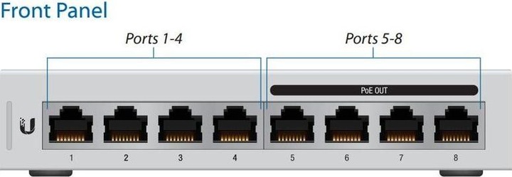 Productafbeelding Ubiquiti Us-8-60w (8 Havens)