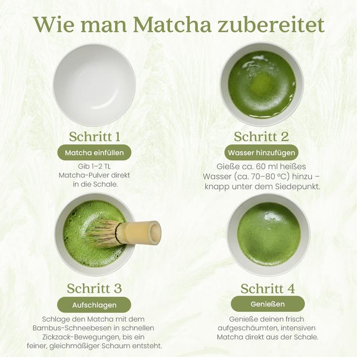 Actual product image Gewürzladen Näfels Matcha Set – in Geschenkbox, schwarz