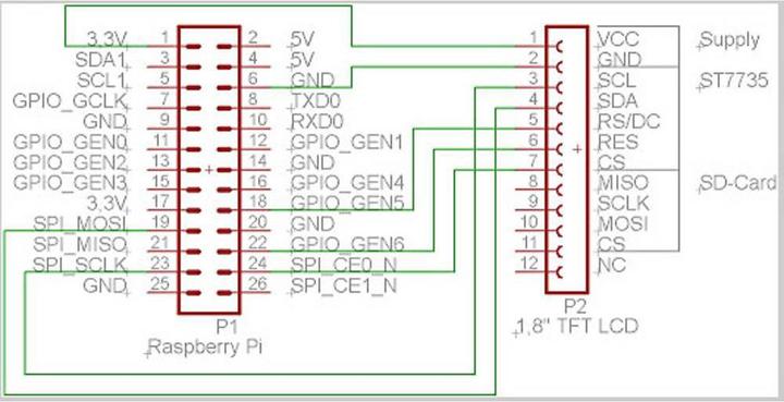 Produktbild Joy-it DEBO TFT 1.8 - Entwicklerboards - Display LED 1.8" 128x160 ST7735R