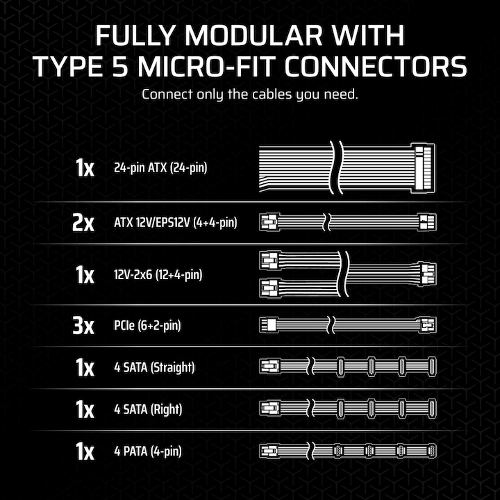 Produktbild Corsair SF850 (850 W)