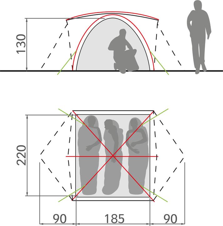 Image du produit Vaude Campo Grande (Tente igloo, 4.10 kg, 4 personnes)