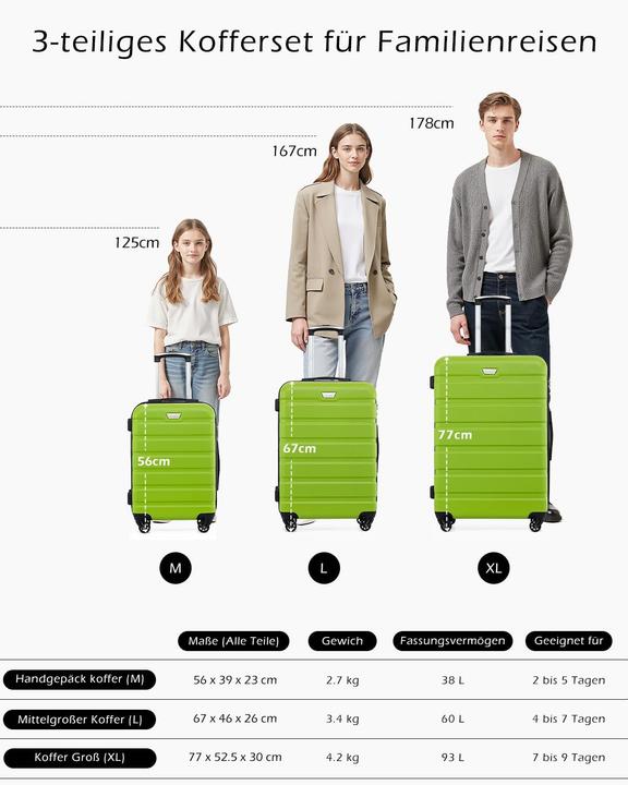 Image du produit Coolife 2-teiliges Hartschalenkoffer-Set mit TSA-Schloss (93 l)