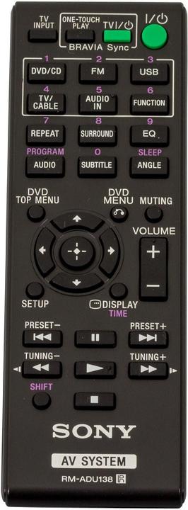 Sony Remote Commander (RM-ADU138)