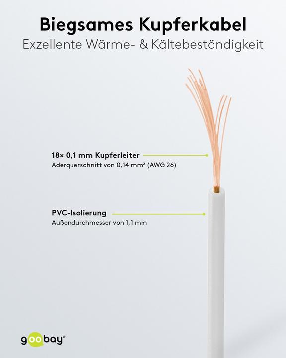 Productafbeelding Aquatuning Koperdraad geïsoleerd 1x0,14mm² (10 m)