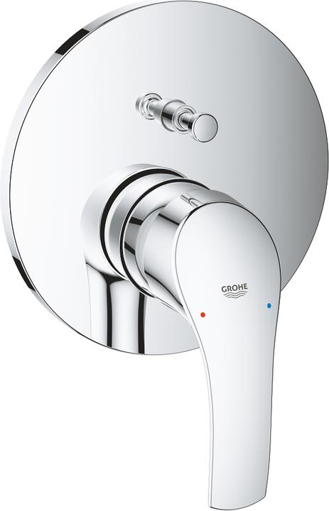 Immagine prodotto Grohe Miscelatore monocomando Eurosmart per la vasca da bagno