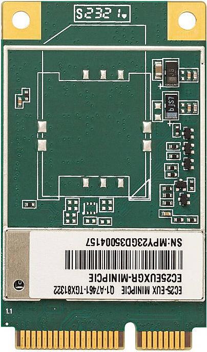 Actual product image Abus Smartvest Pro mobile radio module