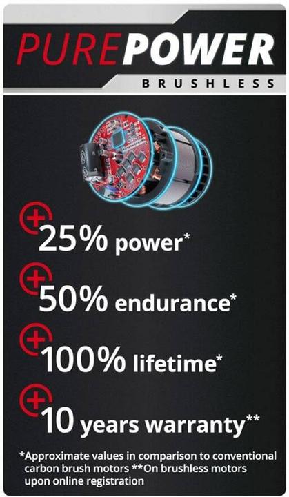 Produktbild Einhell GE-CM 36/43 Li M (Akkubetrieb)