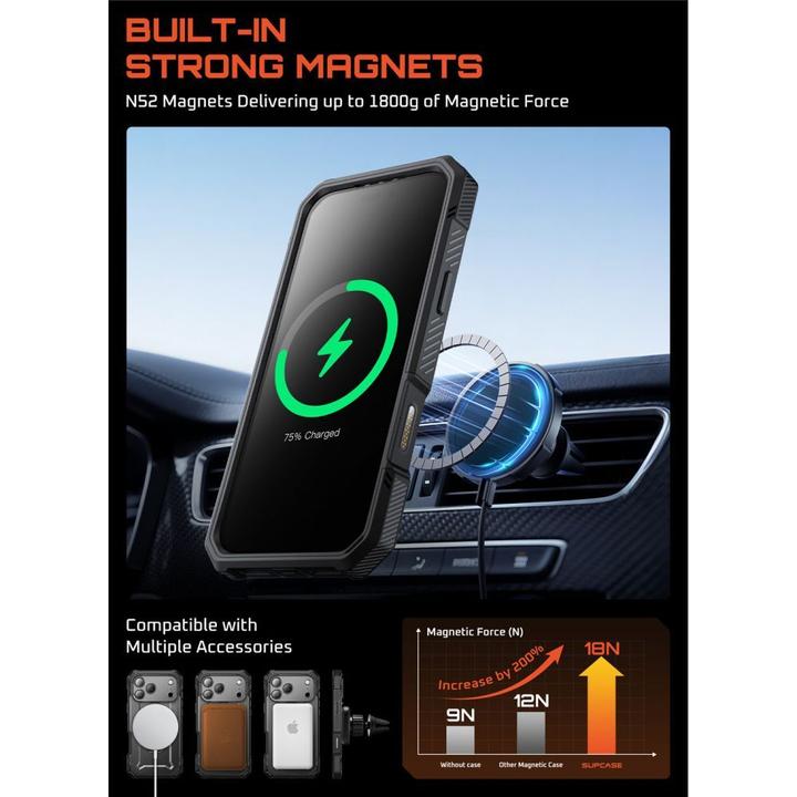 Produktbild Supcase UB Grip Pro Mag MagSafe Case für iPhone 17 Pro - Schwarz (Apple iPhone 17 Pro)