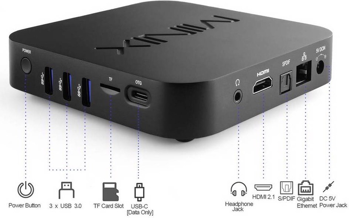 Actual product image Minix NEO U22-XJ (4 GB, Android 9.0 (Pie))