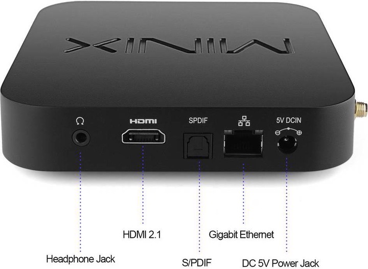 Actual product image Minix NEO U22-XJ (4 GB, Android 9.0 (Pie))