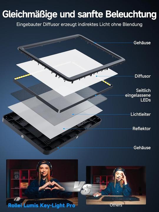 Produktbild Rollei Lumis Key Light Pro (Videoleuchte)