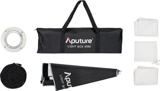 Actual product image Aputure Softbox 60x90 (Soft boxes)