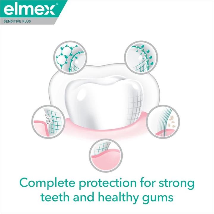 Actual product image Elmex Sensitive Plus Complete Protection Toothpaste - Toothpaste - 75ml (75 ml)