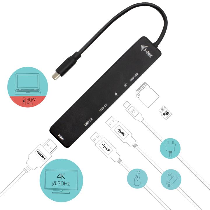 Image du produit i-tec Travel Easy Dock (USB-C, 4 ports)