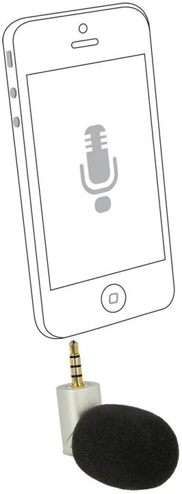 Produktbild Delock Kondensator Mikrophon für Smartphone