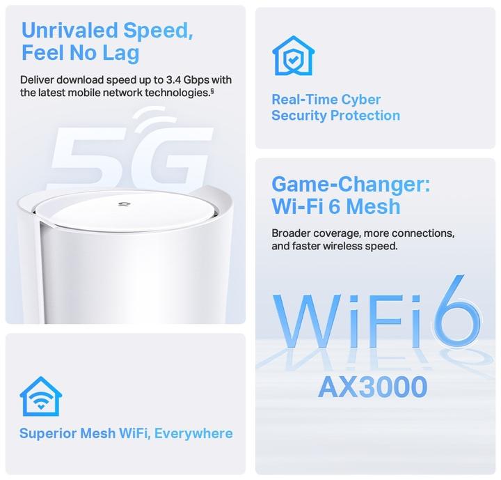 Image du produit TP-Link Deco X50-5G Wi-Fi 6 Mesh Router AX3000 (1-pack)