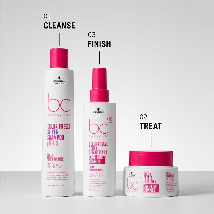 Actual product image Schwarzkopf BC Color Freeze - Color Freeze Treatment Care-Boost Complex (500 ml)