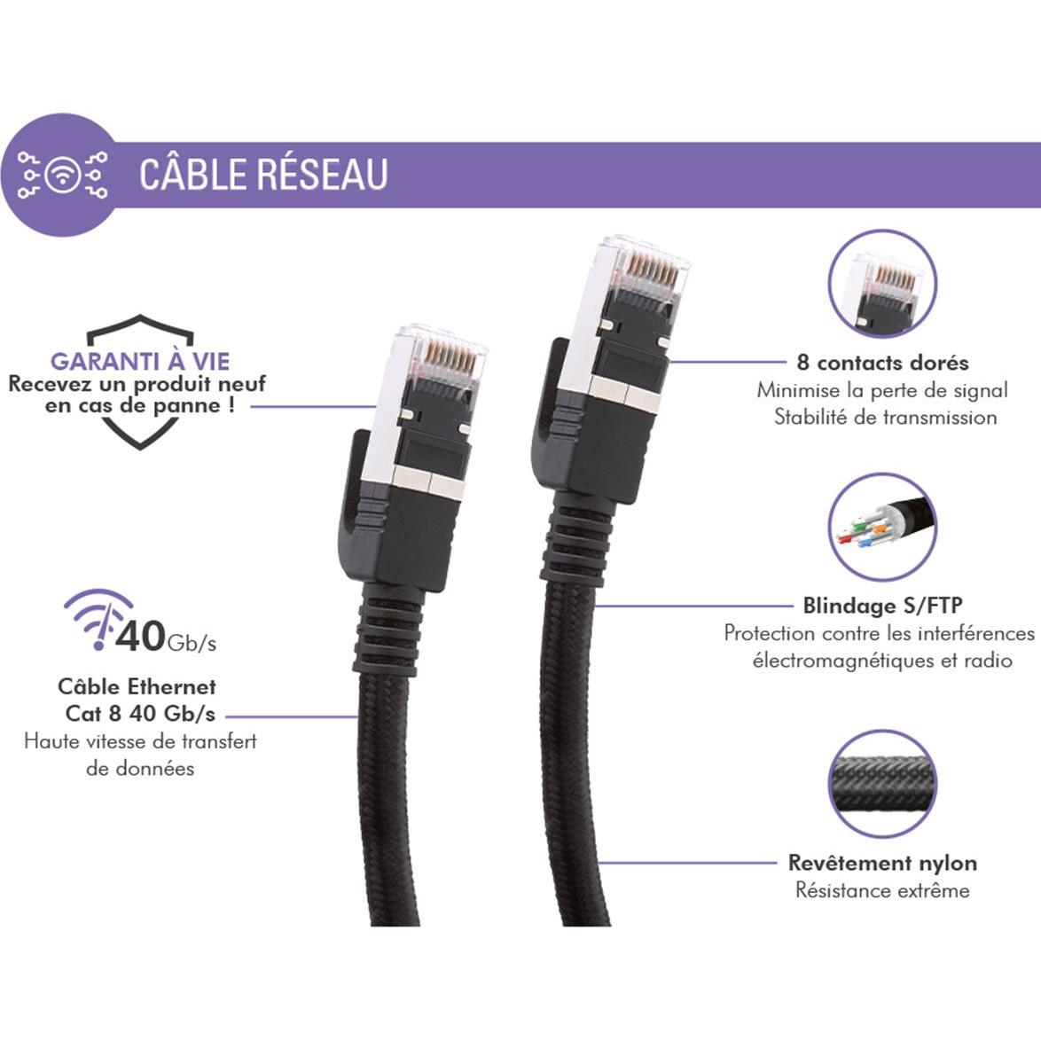 Thumbnail - Force Power Ethernetkabel RJ45 Geflochten S/FTP 1.5m (S/FTP, CAT8.2, 1.50 m), Netzwerkkabel