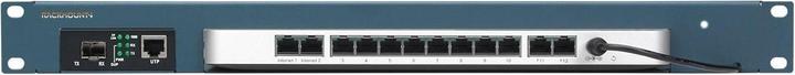 Actual product image Rackmount.IT RM Kit Cisco Meraki MX68/MX68W + Media Convertor (Media converter)