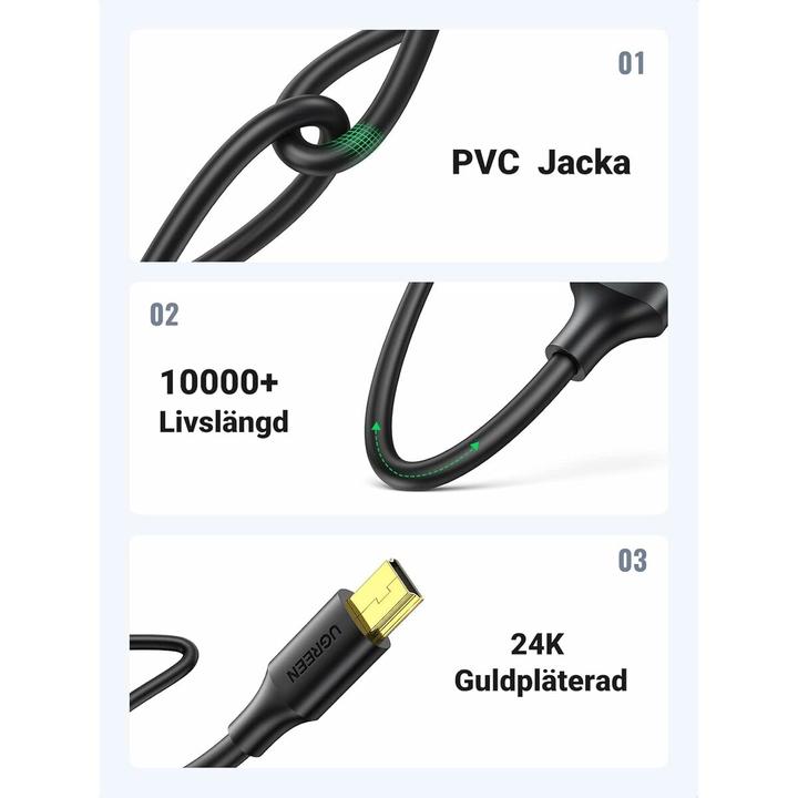Actual product image Ugreen USB A – USB Mini-B (3 m, USB 2.0)