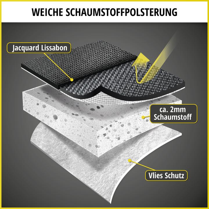 Actual product image Walser Seat covers for VW T6, 3-seater bench, seat protectors car
