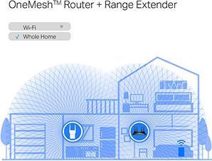 Actual product image TP-Link RE705X - Wi-Fi 6 range extender (2402 Mbit/s, 574 Mbit/s)