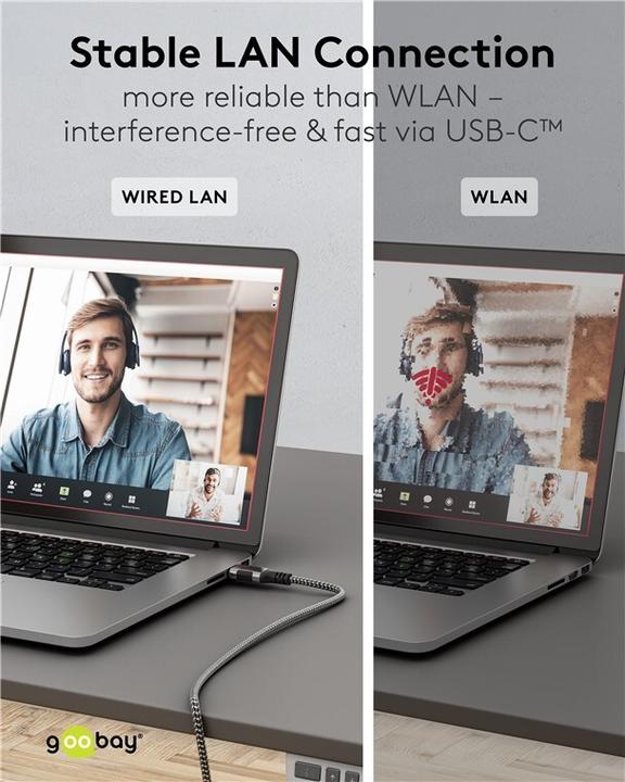 Actual product image Goobay Ethernet cable USB-C to RJ45, 1.5 m (USB 3.1, USB-C, USB-C 3.2 Gen 1, RJ45 (1x))